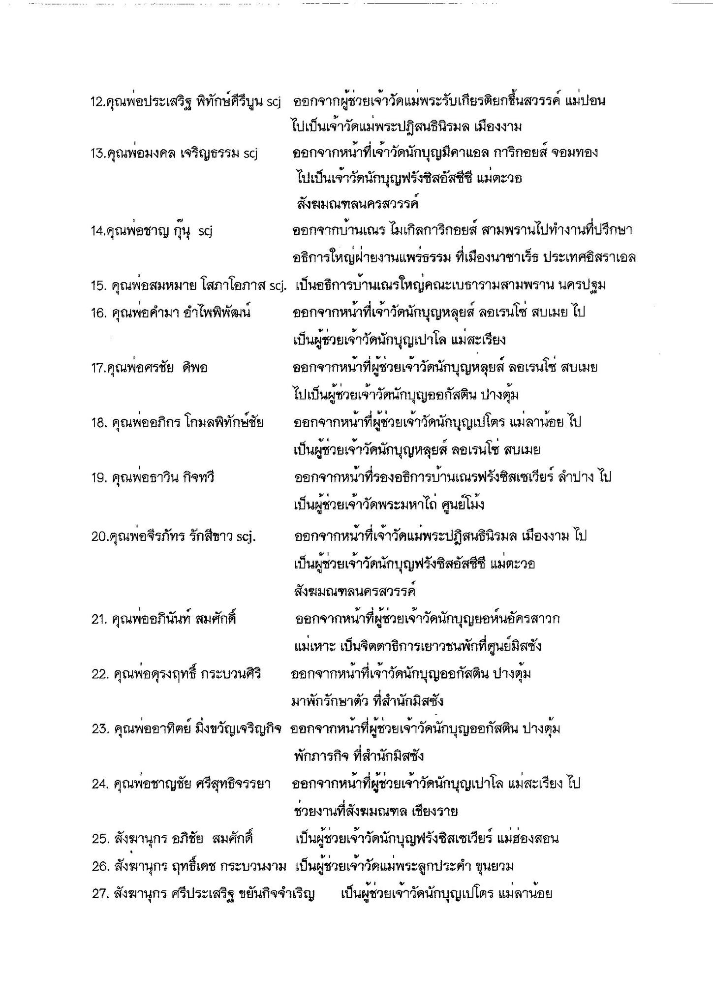 กิจกรรม 2